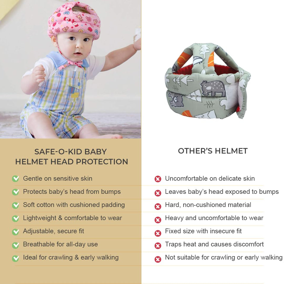 Safe-O-Kid Baby Safety Helmet Blue